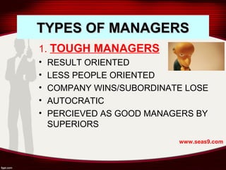 TYPES OF MANAGERSTYPES OF MANAGERS
1. TOUGH MANAGERS
• RESULT ORIENTED
• LESS PEOPLE ORIENTED
• COMPANY WINS/SUBORDINATE LOSE
• AUTOCRATIC
• PERCIEVED AS GOOD MANAGERS BY
SUPERIORS
www.seas9.com
 