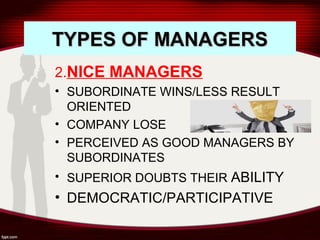 TYPES OF MANAGERSTYPES OF MANAGERS
2.NICE MANAGERS
• SUBORDINATE WINS/LESS RESULT
ORIENTED
• COMPANY LOSE
• PERCEIVED AS GOOD MANAGERS BY
SUBORDINATES
• SUPERIOR DOUBTS THEIR ABILITY
• DEMOCRATIC/PARTICIPATIVE