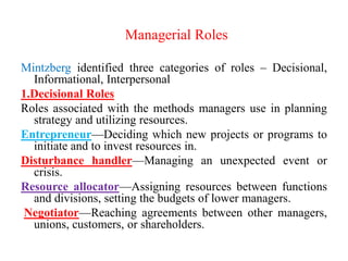 m................................Types of Managers.pptx
