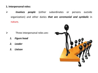 Man Handling Two Roles Types of managers, mangerial roles and skills 18 19 | PDF