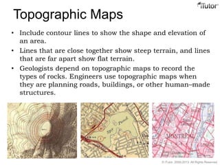 Types Of Topographic Maps Types Of Maps