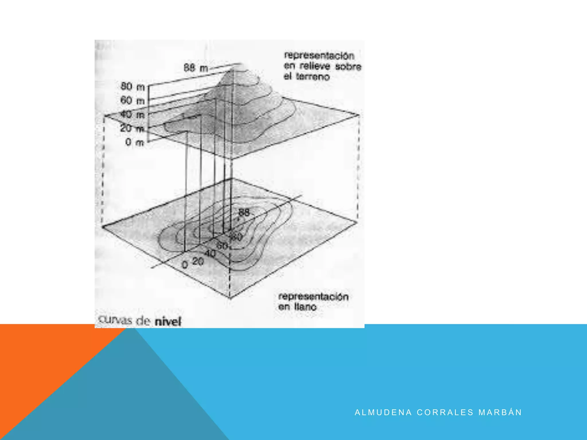 A L M U D E N A C O R R A L E S M A R B Á N
 