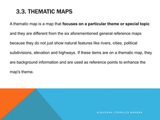 Types of maps year2 | PPTX