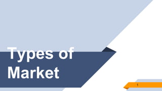 Types of
Market 1
 