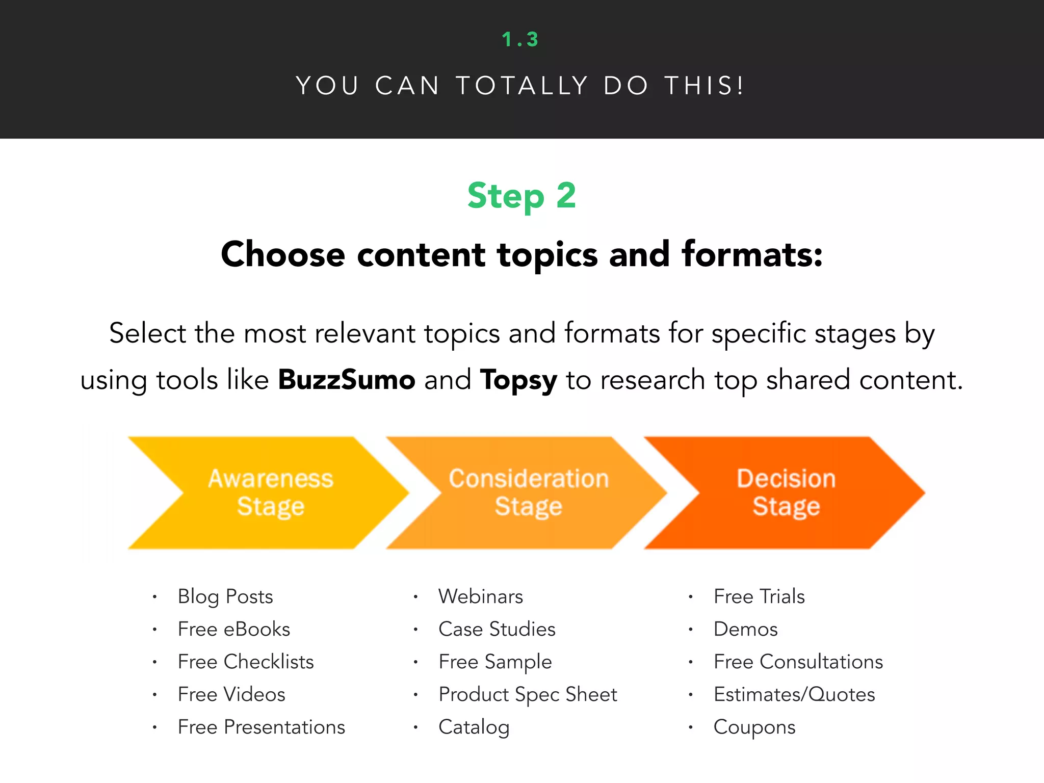 Step 2
Choose content topics and formats:
Select the most relevant topics and formats for specific stages by
using tools like BuzzSumo and Topsy to research top shared content.
• Blog Posts
• Free eBooks
• Free Checklists
• Free Videos
• Free Presentations
• Webinars
• Case Studies
• Free Sample
• Product Spec Sheet
• Catalog
• Free Trials
• Demos
• Free Consultations
• Estimates/Quotes
• Coupons
Y O U C A N T O TA L LY D O T H I S !
1 . 3
 