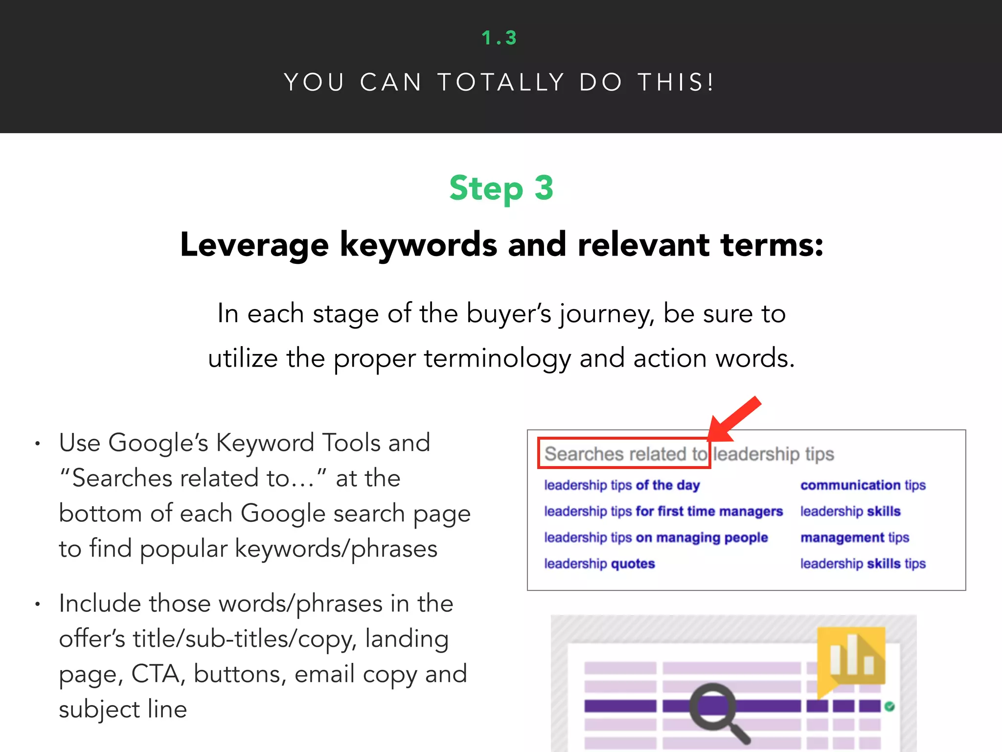 Step 3
Leverage keywords and relevant terms:
In each stage of the buyer’s journey, be sure to
utilize the proper terminology and action words.
• Use Google’s Keyword Tools and
“Searches related to…” at the
bottom of each Google search page
to find popular keywords/phrases
• Include those words/phrases in the
offer’s title/sub-titles/copy, landing
page, CTA, buttons, email copy and
subject line
Y O U C A N T O TA L LY D O T H I S !
1 . 3
 