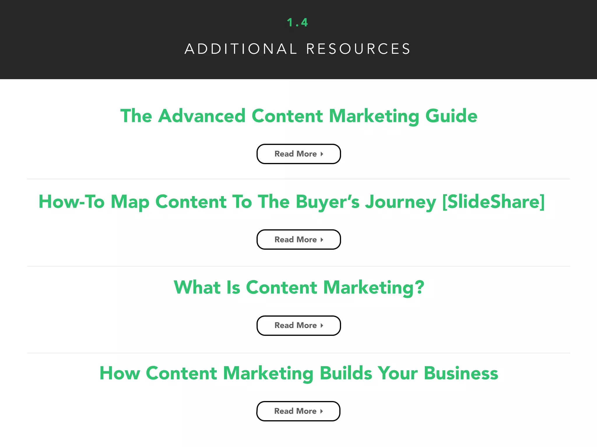 A D D I T I O N A L R E S O U R C E S
The Advanced Content Marketing Guide
Read More ▸
1 . 4
How-To Map Content To The Buyer’s Journey [SlideShare]
Read More ▸
What Is Content Marketing?
Read More ▸
How Content Marketing Builds Your Business
Read More ▸
 