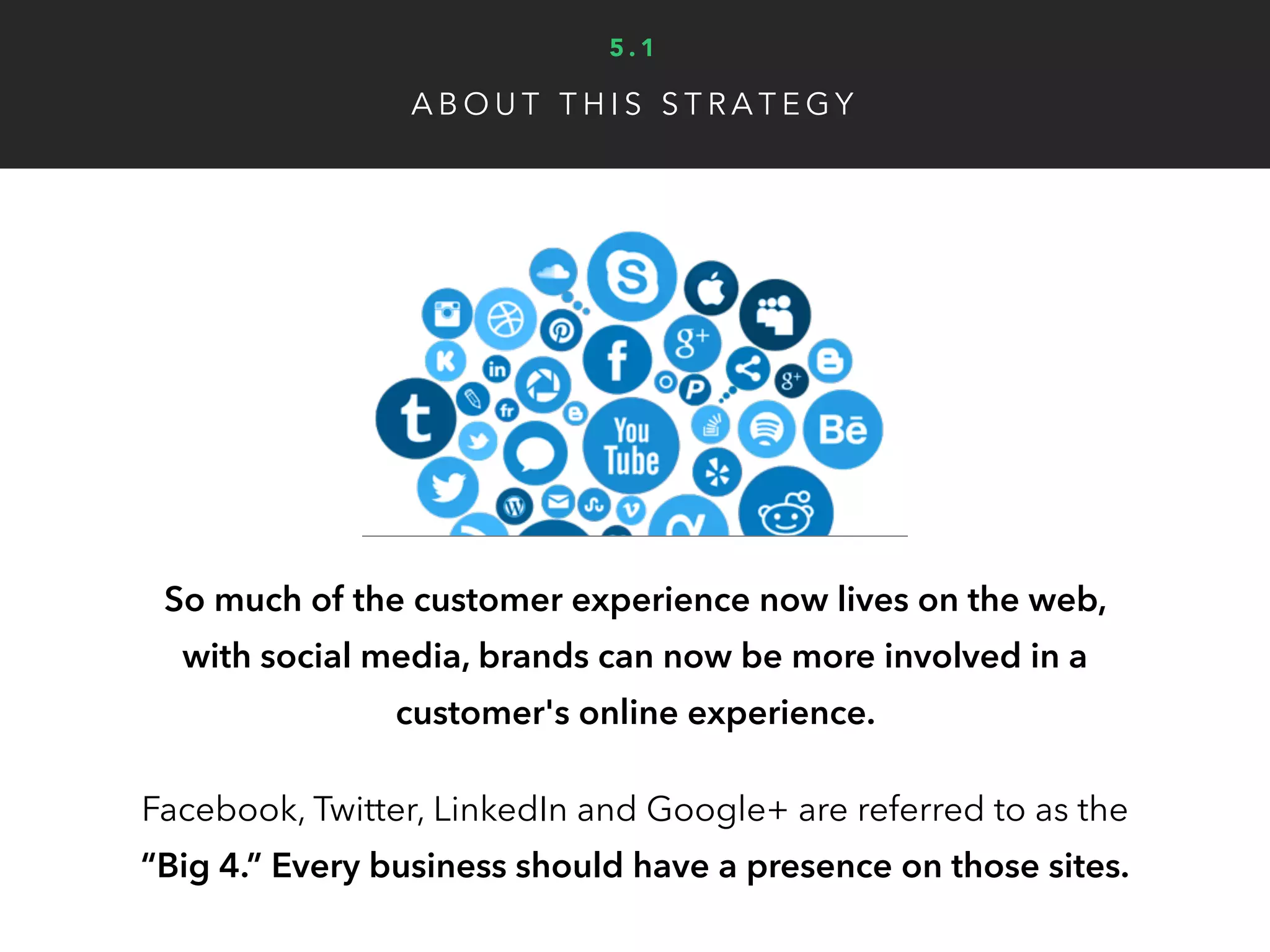 Like all good things, growing a valuable social
following takes time and patience, but it is
essential to the long-term success of your business:
A B O U T T H I S S T R A T E G Y
5 . 1
 