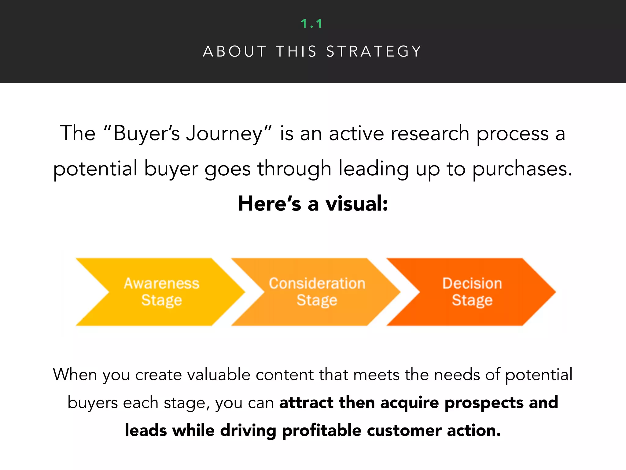 A B O U T T H I S S T R A T E G Y
1 . 1
The “Buyer’s Journey” is an active research process a
potential buyer goes through leading up to purchases.
Here’s a visual:
When you create valuable content that meets the needs of potential
buyers each stage, you can attract then acquire prospects and
leads while driving proﬁtable customer action.
 