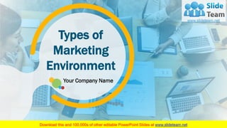 Types of
Marketing
Environment
Your Company Name
 