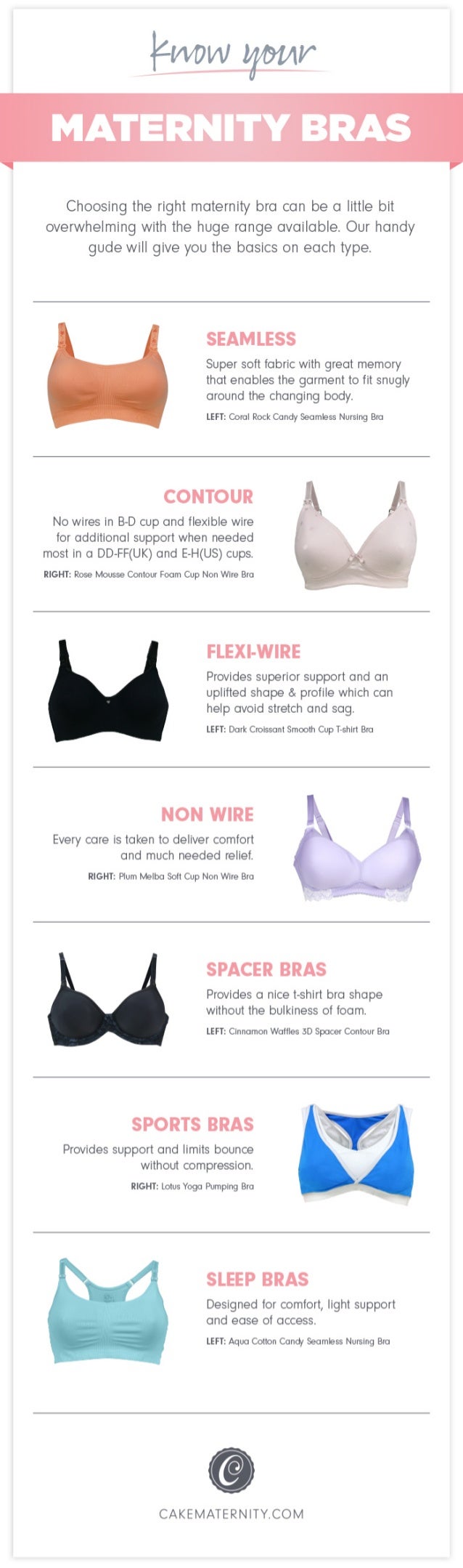 Types of maternity bras [infographic]