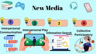 Types of Media - Media and Information Literacy | PDF