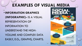 Types of media (Print, Broadcast, New Media) | PPTX