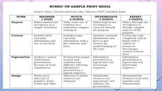 Types of media (Print, Broadcast, New Media) | PPTX