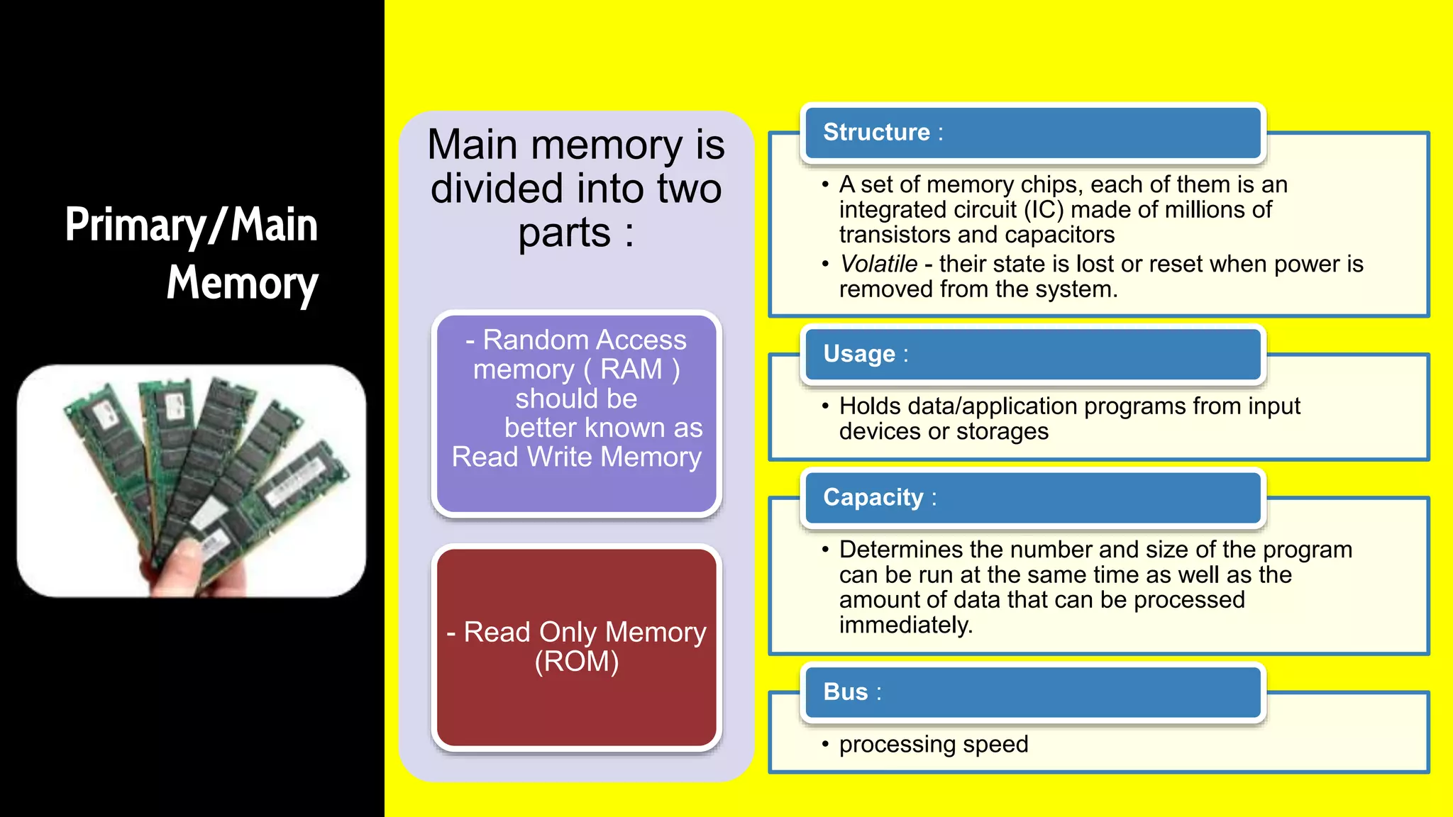 Primary/Main
Memory
Main memory is
divided into two
parts :
- Random Access
memory ( RAM )
should be
better known as
Read Write Memory
- Read Only Memory
(ROM)
• A set of memory chips, each of them is an
integrated circuit (IC) made of millions of
transistors and capacitors
• Volatile - their state is lost or reset when power is
removed from the system.
Structure :
• Holds data/application programs from input
devices or storages
Usage :
• Determines the number and size of the program
can be run at the same time as well as the
amount of data that can be processed
immediately.
Capacity :
• processing speed
Bus :
 