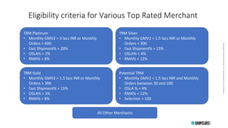 PropertyofCluesNetworkPvt.Ltd.-Strictlyprivate&confidentialPropertyofCluesNetworkPvt.Ltd.-Strictlyprivate&confidential
Eligibility criteria for Various Top Rated Merchant
TRM Silver
• Monthly GMV2 > 1.5 lacs INR or Monthly
Orders > 300
• Fast Shipment% > 15%
• OSLA% < 4%
• RMA% < 12%
TRM Gold
• Monthly GMV2 > 1.5 lacs INR or Monthly
Orders > 300
• Fast Shipment% > 15%
• OSLA% < 3%
• RMA% < 8%
TRM Platinum
• Monthly GMV2 > 3 lacs INR or Monthly
Orders > 600
• Fast Shipment% > 20%
• OSLA% < 2%
• RMA% < 6%
Potential TRM
• Monthly GMV2 < 1.5 lacs INR and Monthly
Orders between 30 and 100
• OSLA % < 4%
• RMA% < 12%
• Selection > 100
All Other Merchants
 
