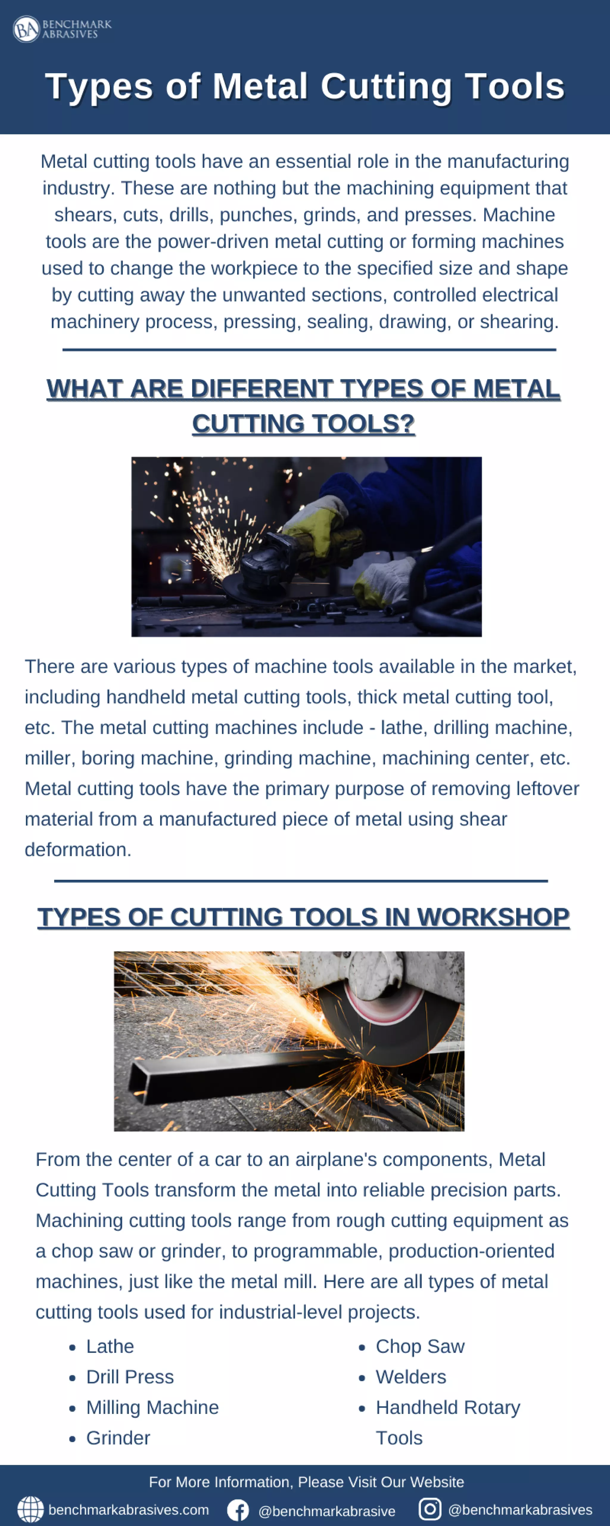 Types of Metal cutting tools