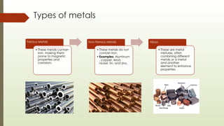 Types of metals- their uses and properties | PDF