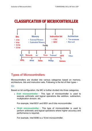 Evolution of Microcontrollers T.SRIKRISHNA, M.Sc, M.Tech, GVP
Types of Microcontrollers
Microcontrollers are divided into various categories based on memory,
architecture, bits and instruction sets. Following is the list of their types −
Bit
Based on bit configuration, the MC is further divided into three categories.
 8-bit microcontroller − This type of microcontroller is used to
execute arithmetic and logical operations like addition, subtraction,
multiplication division, etc.
For example, Intel 8031 and 8051 are 8 bits microcontroller.
 16-bit microcontroller − This type of microcontroller is used to
perform arithmetic and logical operations where higher accuracy and
performance is required.
For example, Intel 8096 is a 16-bit microcontroller.
 