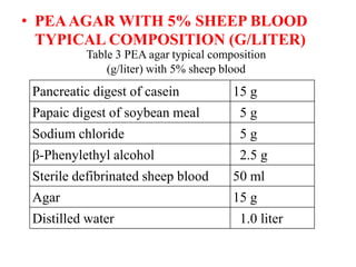 • PEAAGAR WITH 5% SHEEP BLOOD
TYPICAL COMPOSITION (G/LITER)
Pancreatic digest of casein 15 g
Papaic digest of soybean meal 5 g
Sodium chloride 5 g
β-Phenylethyl alcohol 2.5 g
Sterile defibrinated sheep blood 50 ml
Agar 15 g
Distilled water 1.0 liter
Table 3 PEA agar typical composition
(g/liter) with 5% sheep blood
 