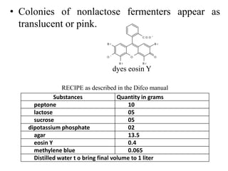• Colonies of nonlactose fermenters appear as
translucent or pink.
RECIPE as described in the Difco manual
dyes eosin Y
Substances Quantity in grams
peptone 10
lactose 05
sucrose 05
dipotassium phosphate 02
agar 13.5
eosin Y 0.4
methylene blue 0.065
Distilled water t o bring final volume to 1 liter
 