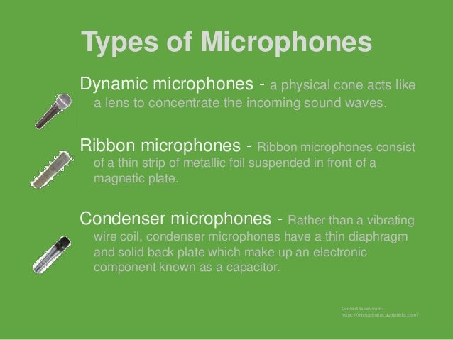type of types of microphones type of types of microphones