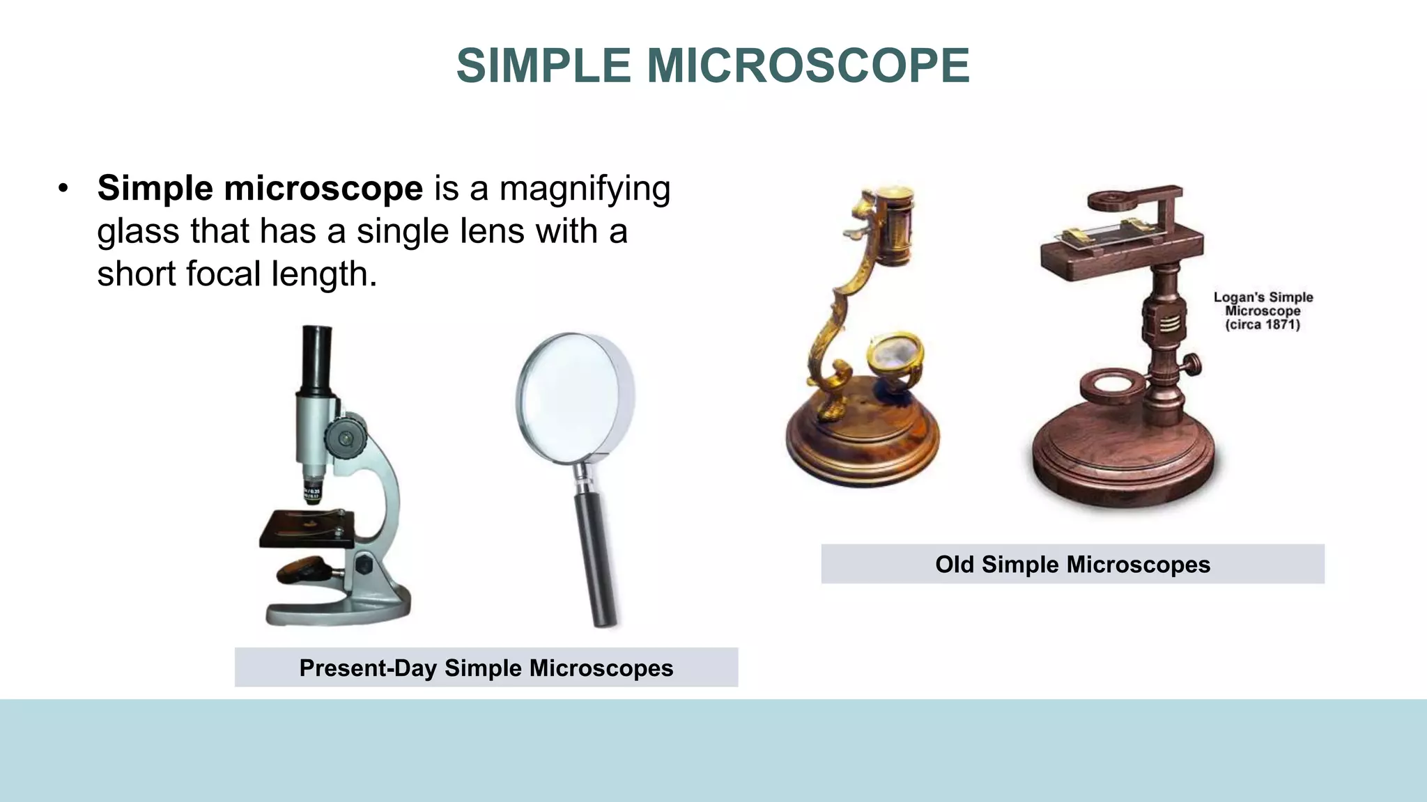 Types of Microscope | PPTX
