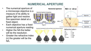 NUMERICAL APERTURE
• The numerical aperture of
a microscope objective is a
measure of its ability to
gather light and resolve
fine specimen detail at a
fixed object.
• Each objective has a fixed
numerical aperture reading
• Higher the NA the better
will be the resolution.
• Greater the refractive index
(n) the greater will be the
NA.
 