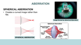 ABERRATION
• Creates a curved image rather than
flat.
SPHERICAL ABERRATION
SPHERICAL ABERRATION
Image formed by Spherical Aberration
 