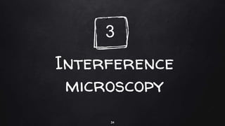 Interference
microscopy
34
3
3
 
