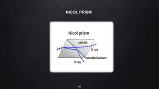 38
NICOL PRISM
 