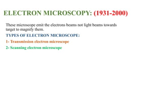 Types of microscopy | PPTX