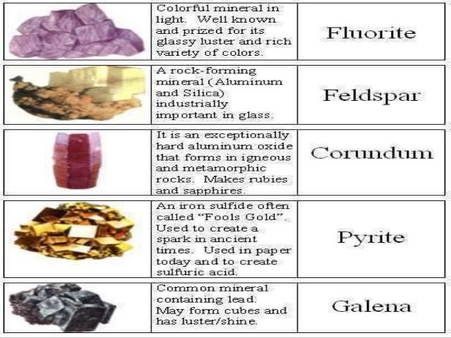 types of minerals