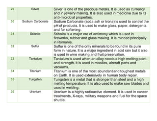 29 Silver Silver is one of the precious metals. It is used as currency
and in jewelry making. It is also used in medicine due to its
anti-microbial properties.
30 Sodium Carbonate Sodium Carbonate (soda ash or trona) is used to control the
pH of products. It is used to make glass, paper, detergents
and for softening.
31 Stibnite Stibnite is a major ore of antimony which is used in
fireworks, rubber and glass making. It is minded principally
in Romania.
32 Sulfur Sulfur is one of the only minerals to be found in its pure
form in nature. It is a major ingredient in acid rain but it also
is used in wine making and fruit preservation.
33 Tantalum Tantalum is used when an alloy needs a high melting point
and strength. It is used in missiles, aircraft parts and
vacuums.
34 Titanium Titanium is one of the most abundant and toughest metals
on Earth. It is used extensively in human body repair.
35 Tungsten Tungsten is a metal that is stronger than steel and a high
melting temperature. It is also used to make saw blades and
used in welding.
36 Uranium Uranium is a highly radioactive element. It is used in cancer
treatments, X-rays, military weapons and fuel for the space
shuttle.
 
