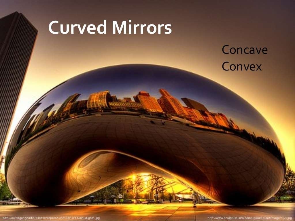 Types of mirrors