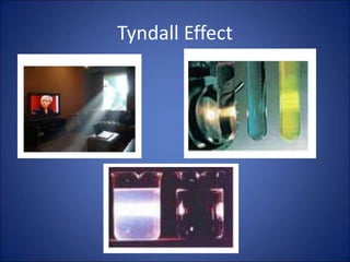 Tyndall Effect
 