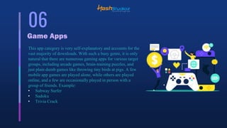 Types of Mobile applications used in Daily Life.pptx