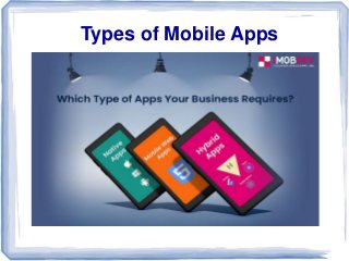 Types of Mobile Apps
 