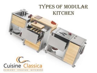 Types of Modular
Kitchen
 