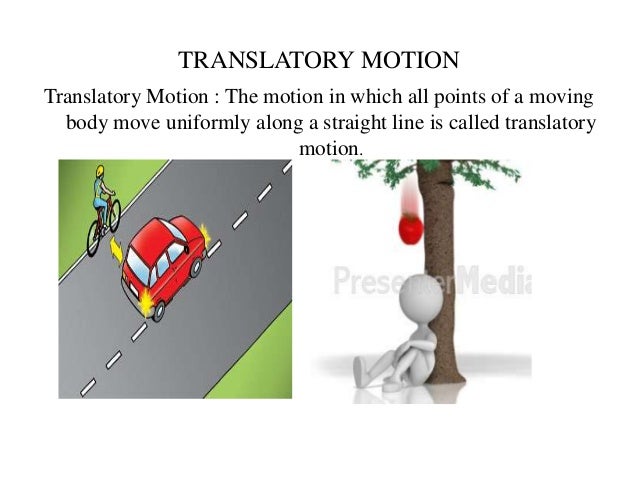 Chart On Different Types Of Motion