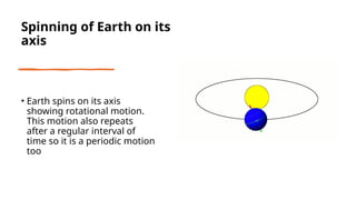 Revolving Motion Example Types of motion for grade 6 with the examples.pptx