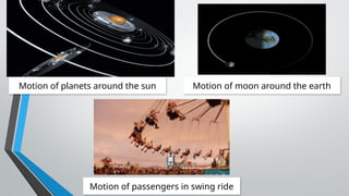 Examples Of Objects In Motion types of motion and their examples. with definition | PPTX