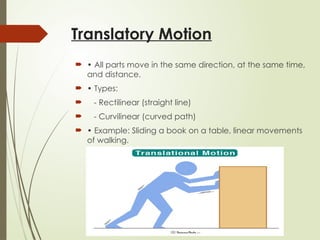 Transit Motion Examples Types Of Motion - Biophysics ( BPT 1st year ) | PPTX