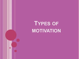 TYPES OF
MOTIVATION
 