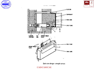 ISO 9001
B U K A S
QUALITY
MANAGEMENT
Qi
006
V 
CAD/CAM/CAE
 