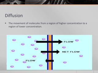 Types of movement across the cell membrane | PPTX