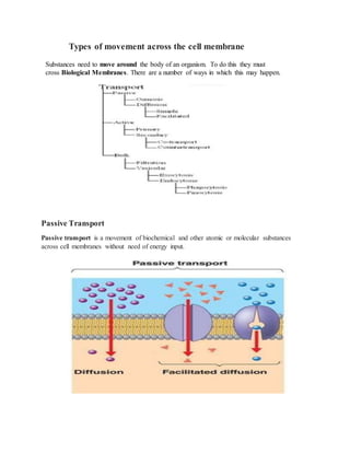 Types of movement across the cell membrane
Substances need to move around the body of an organism. To do this they must
cross Biological Membranes. There are a number of ways in which this may happen.
Passive Transport
Passive transport is a movement of biochemical and other atomic or molecular substances
across cell membranes without need of energy input.
 