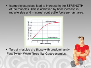Types of muscle contraction ushnish | PPT