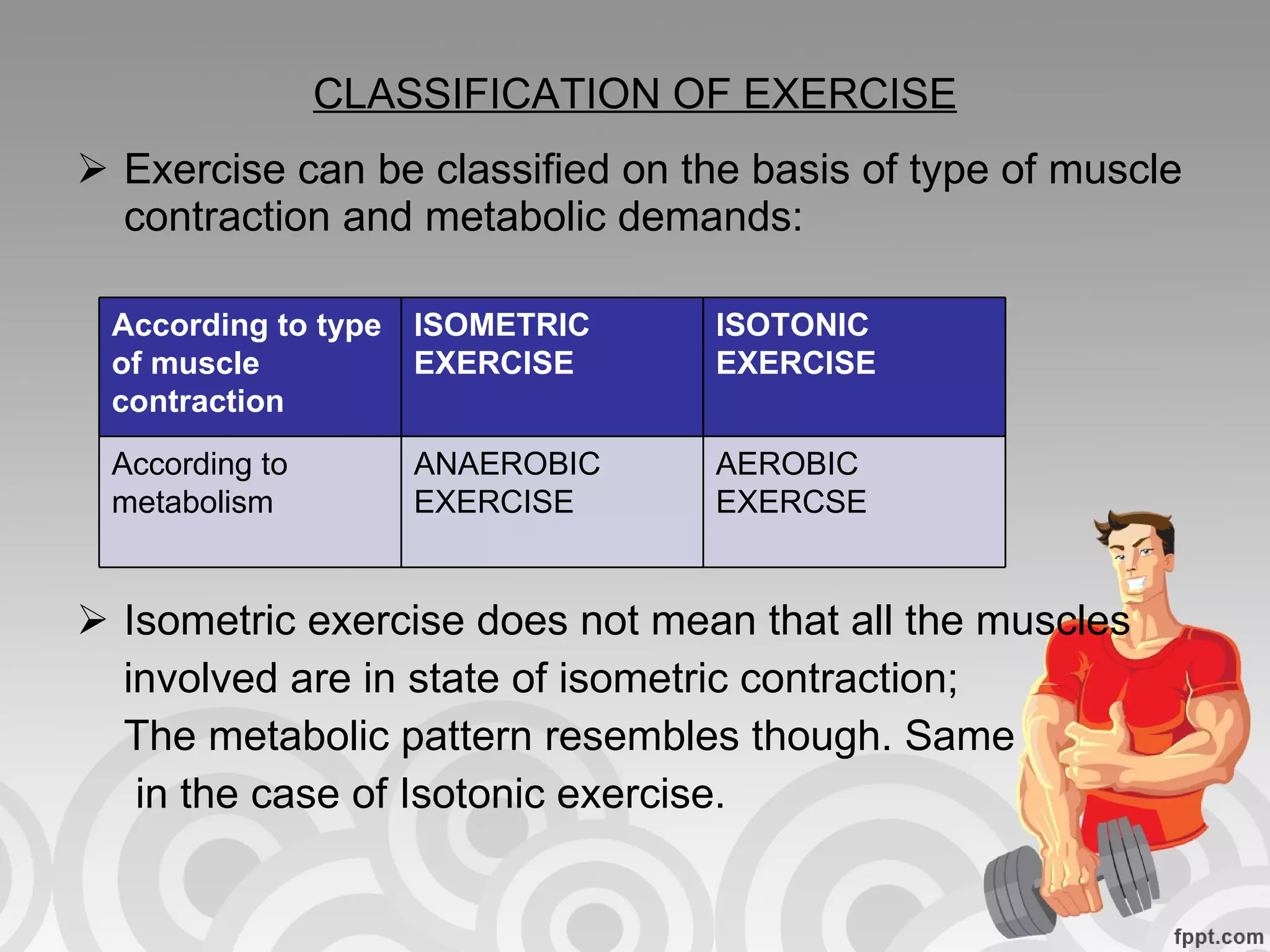CLASSIFICATION OF EXERCISE Exercise can be classified on the basis of type of muscle contraction and metabolic demands: Isometric exercise does not mean that all the muscles  involved are in state of isometric contraction; The metabolic pattern resembles though. Same  in the case of Isotonic exercise. According to type of muscle contraction ISOMETRIC  EXERCISE ISOTONIC EXERCISE According to metabolism ANAEROBIC EXERCISE AEROBIC EXERCSE 