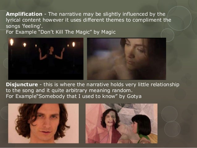 Image result for narrative music videos